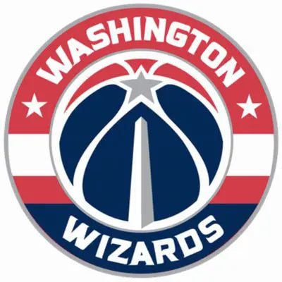Wizards